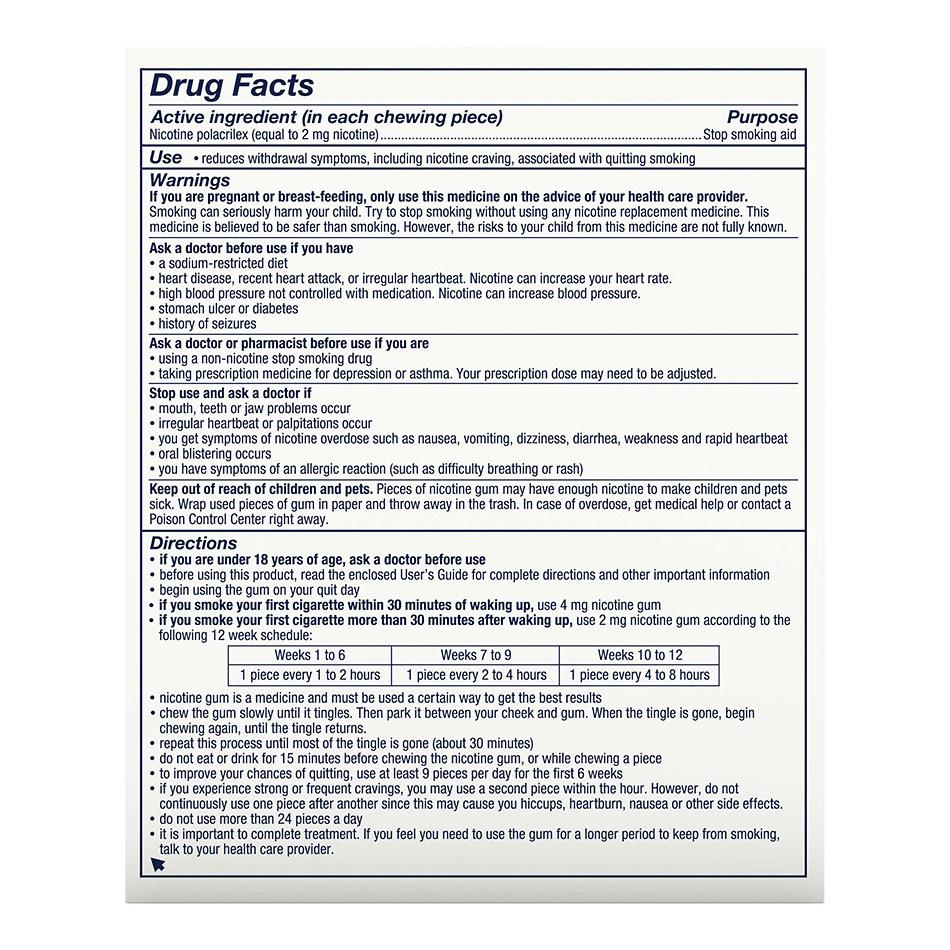 Nicorette Gum - 2mg - Mint Drug Facts