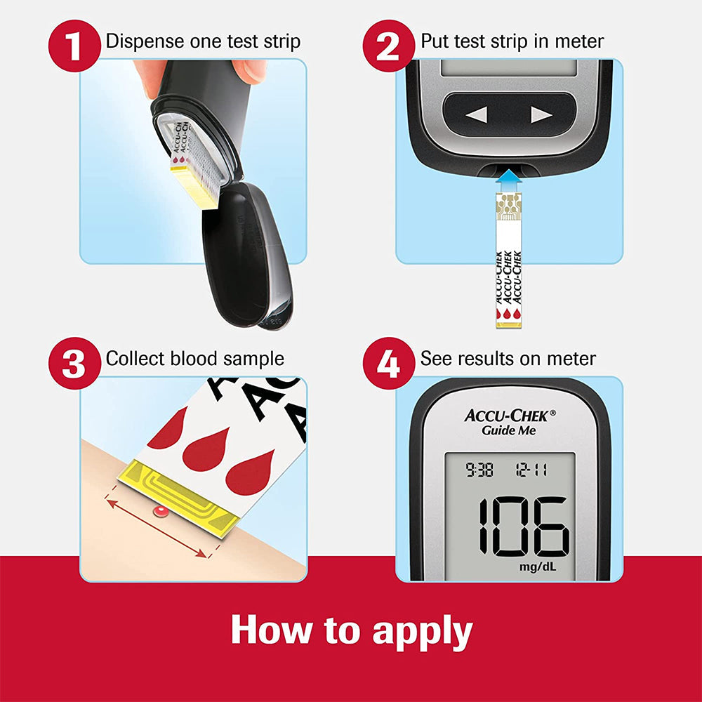 How to Apply Accu-Chek Guide Test Strips