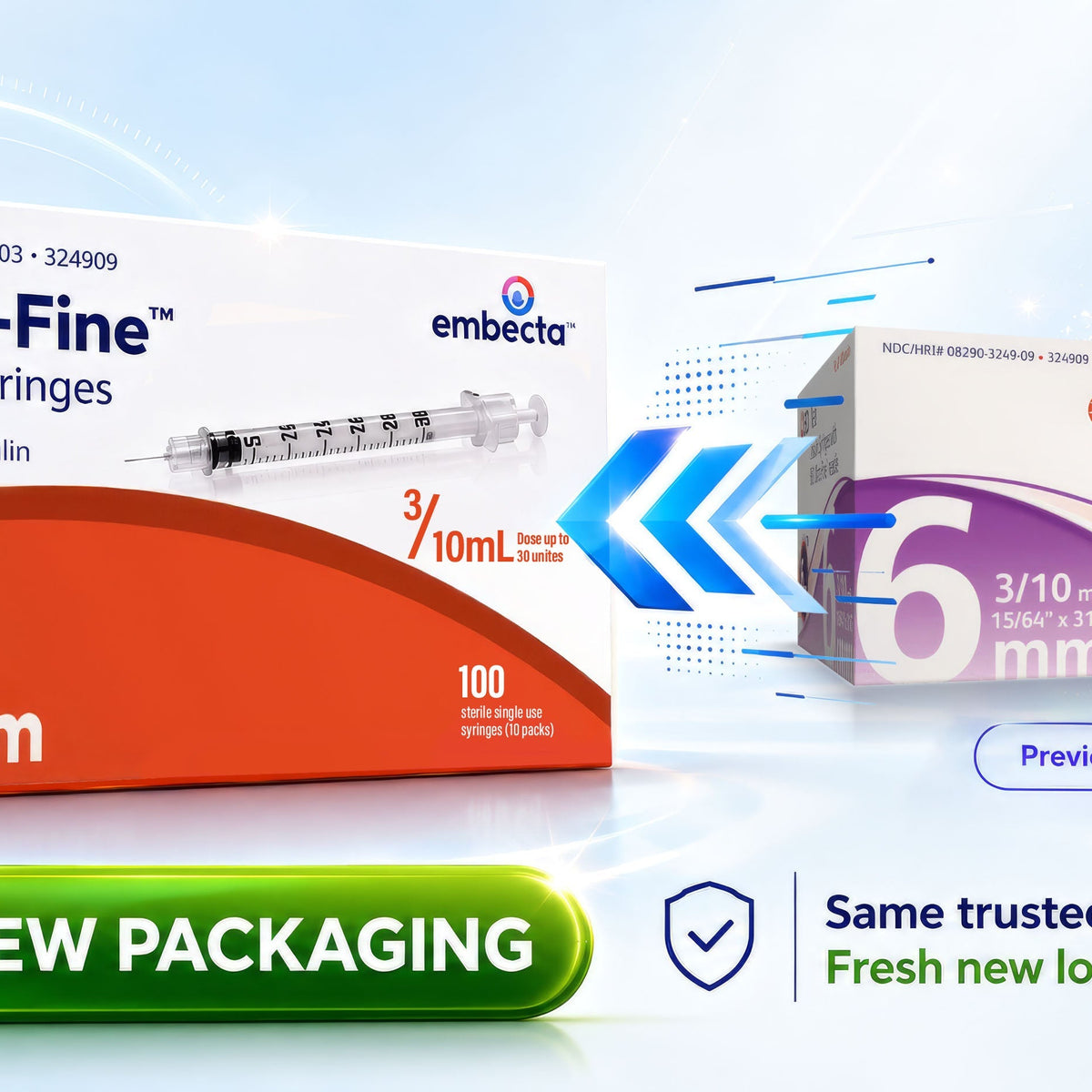 BD Diabetes Care Is Now embecta: What Customers Need to Know – Diabetic ...