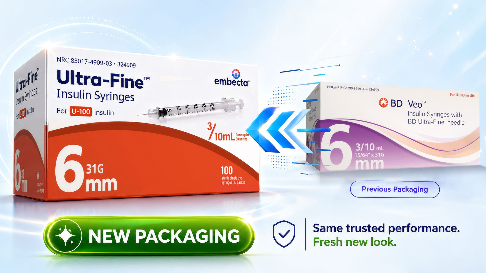 BD Diabetes Care Is Now embecta: What Customers Need to Know