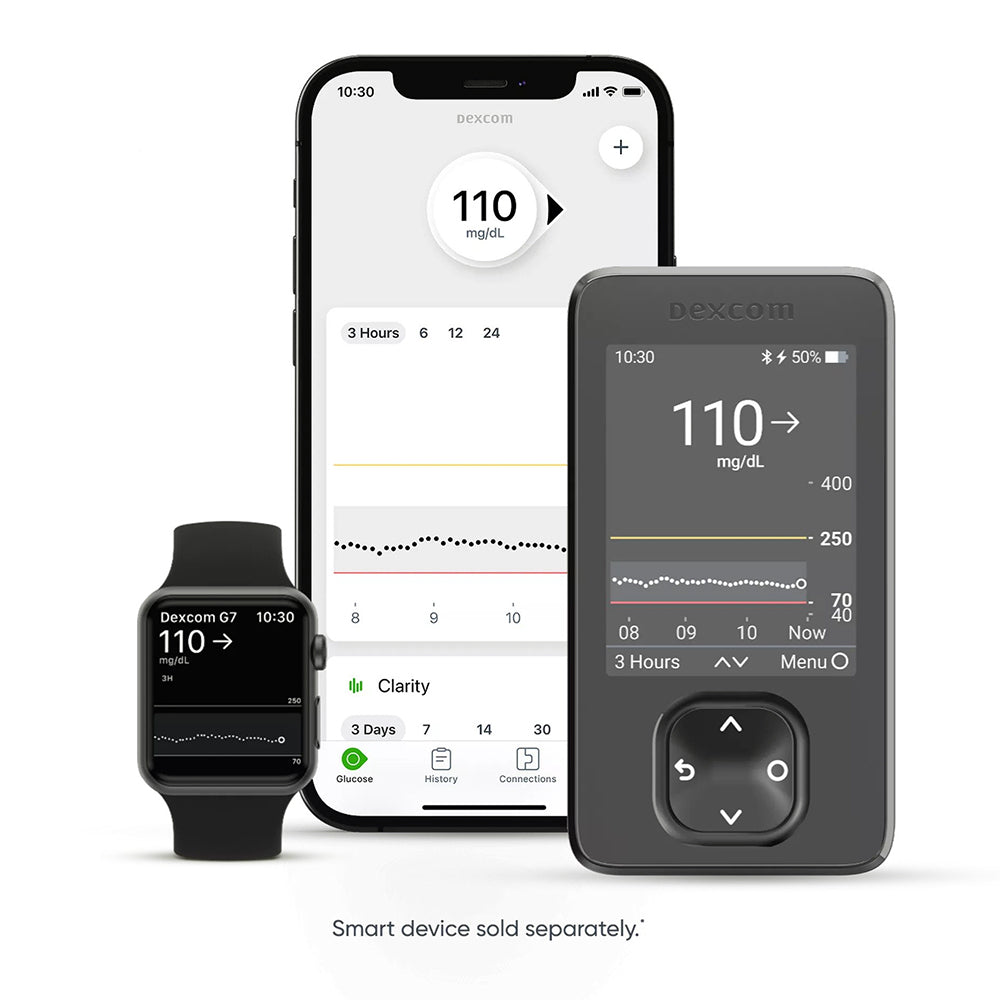 Dexcom G7 Sensor - Pack of 1 – Diabetic Overstock