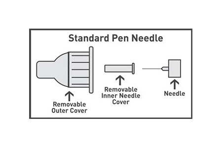 Easy Comfort Insulin Pen Needles - 33G 4mm 100/BX