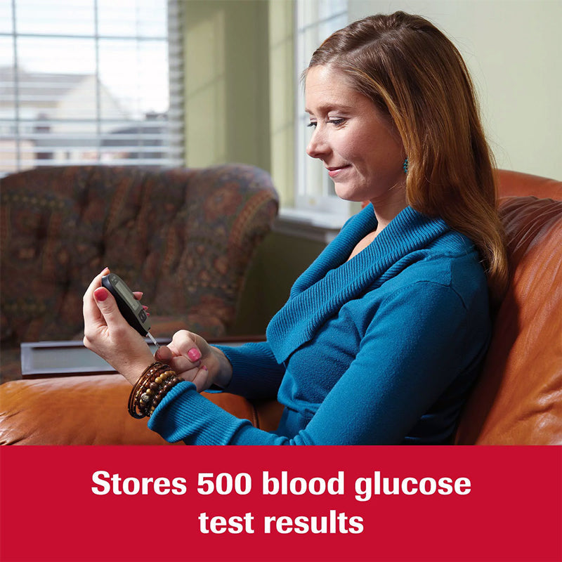 Aviva Plus Meter Stores 500 Test Results