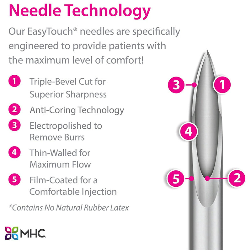 Easy Touch Needle Technology