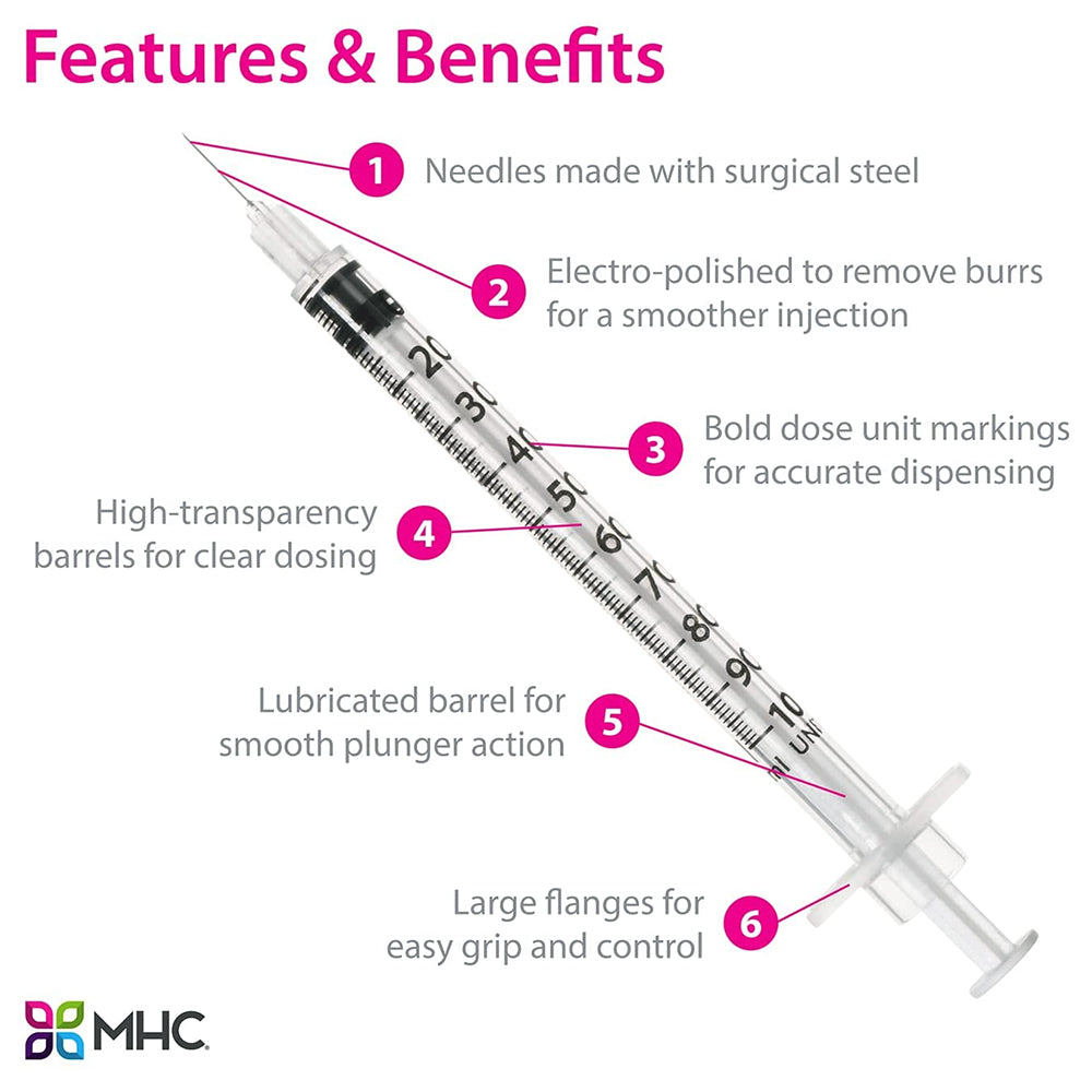 Easytouch Insulin Syringe Benefits