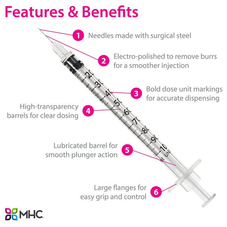 Easytouch Insulin Syringe Benefits