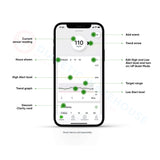 G7 Product App Features