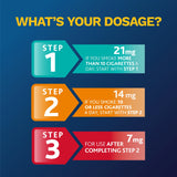 NicoDerm CQ Patch Dosage 