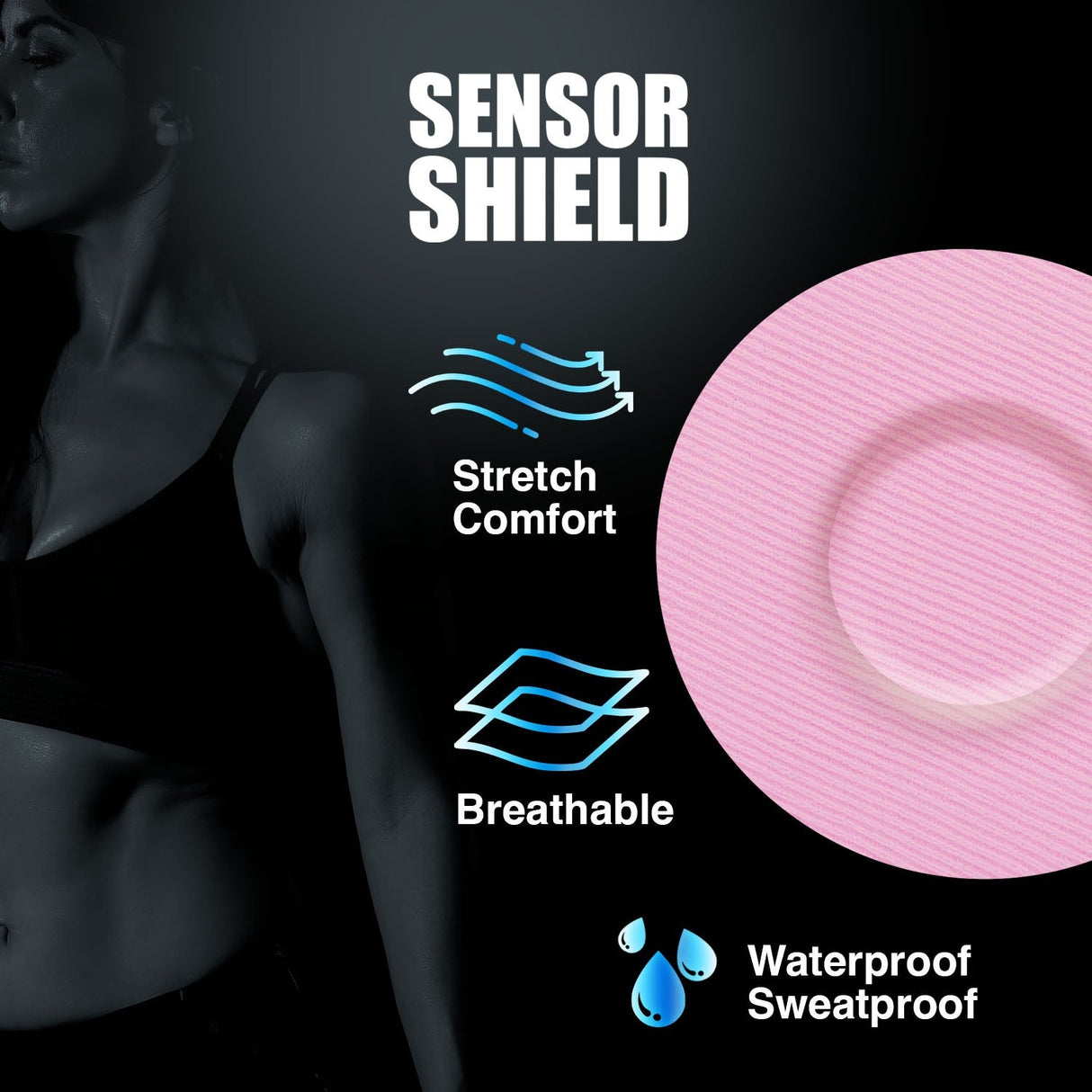 Sensor Shield Omnipod Adhesive Patches