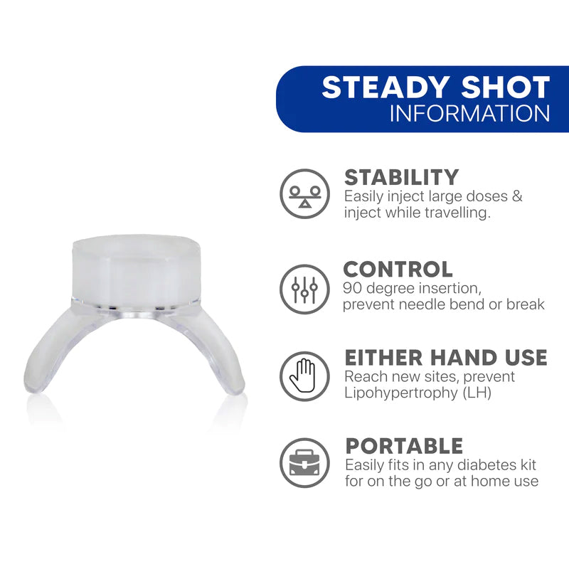 Steady Shot Features